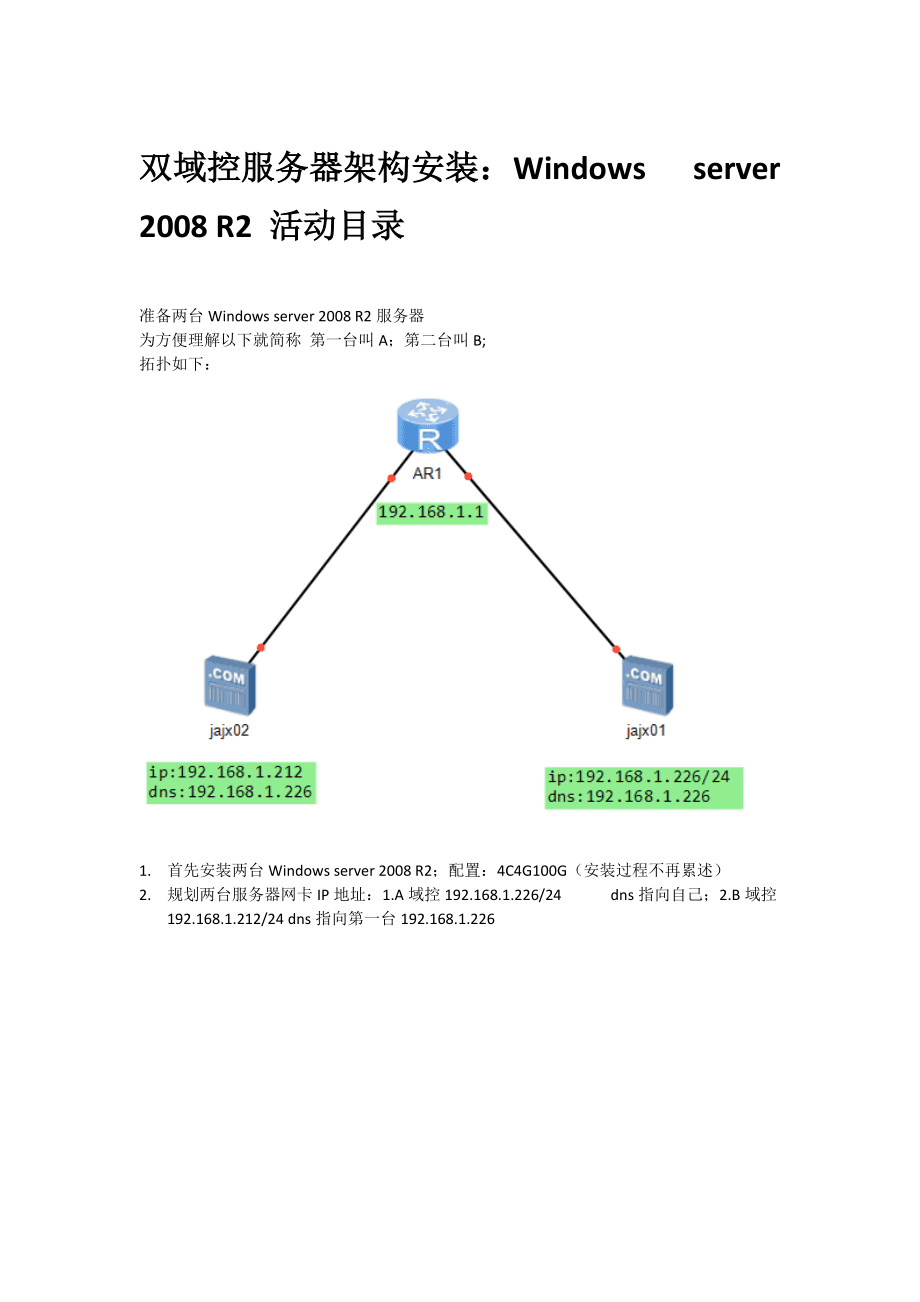 青島it外包運維服務_去外包公司做運維好嗎_服務器運維外包