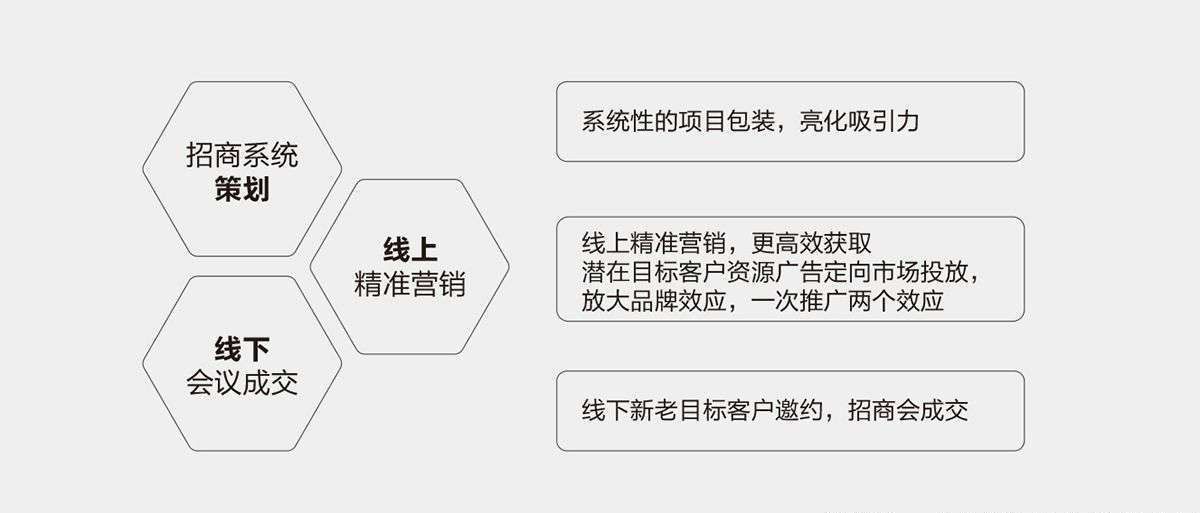 服務(wù)器運(yùn)維外包_運(yùn)維外包公司_服務(wù)器運(yùn)維外包