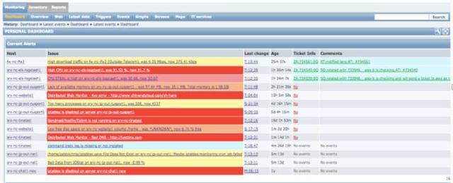 it運維技術_it運維是it行業底層_it專業linux系統網絡運維講師個人介紹