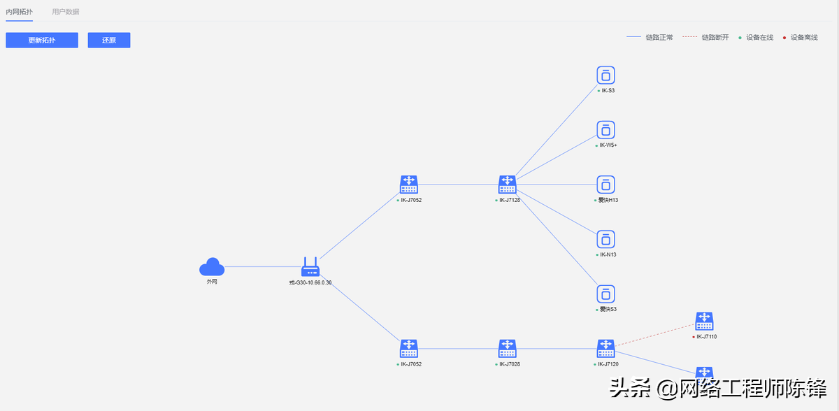 高效便捷、簡(jiǎn)單智能，愛(ài)快大運(yùn)維V1.0來(lái)了，IT運(yùn)維的福音