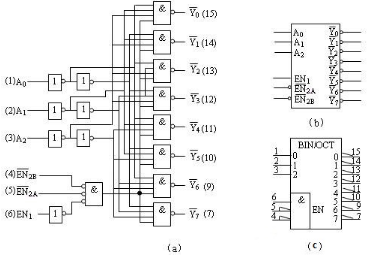 it技術負責人崗位職責_it技術工程師_國內最好的it技術博客