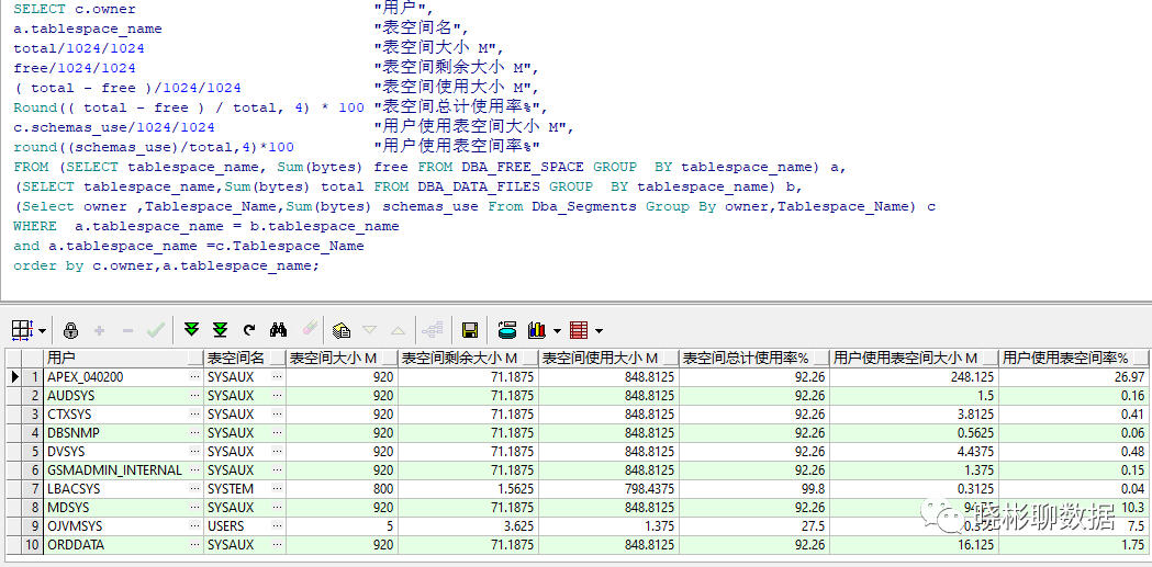 組織級運維服務目錄_運維服務_服務器運維技術(shù)
