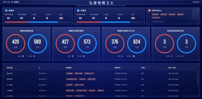 it運(yùn)維技術(shù)_it運(yùn)維新技術(shù)_it運(yùn)維服務(wù)管理流程
