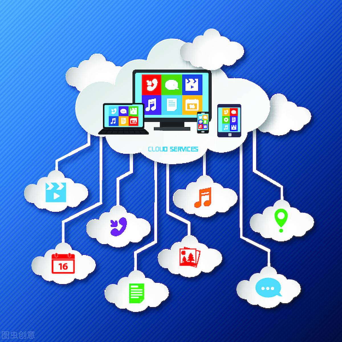 it技術(shù)是什么(it互聯(lián)網(wǎng)是做什么的)