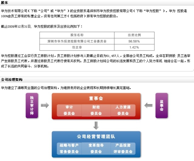 怎么看公司是不是外包公司_pc外包公司_外包公司不能入職客戶公司