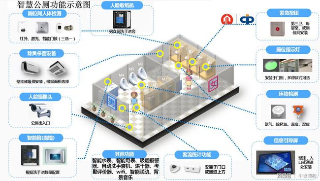 it運(yùn)維管理_it信息運(yùn)維_it運(yùn)維