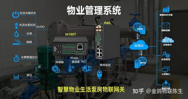 武漢監(jiān)控安裝_北京監(jiān)控安裝安裝_監(jiān)控安裝,監(jiān)控攝像頭安裝