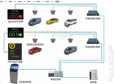 武漢監控安裝電話_武漢監控安裝_紅外彩色網絡攝像機監控安裝監控