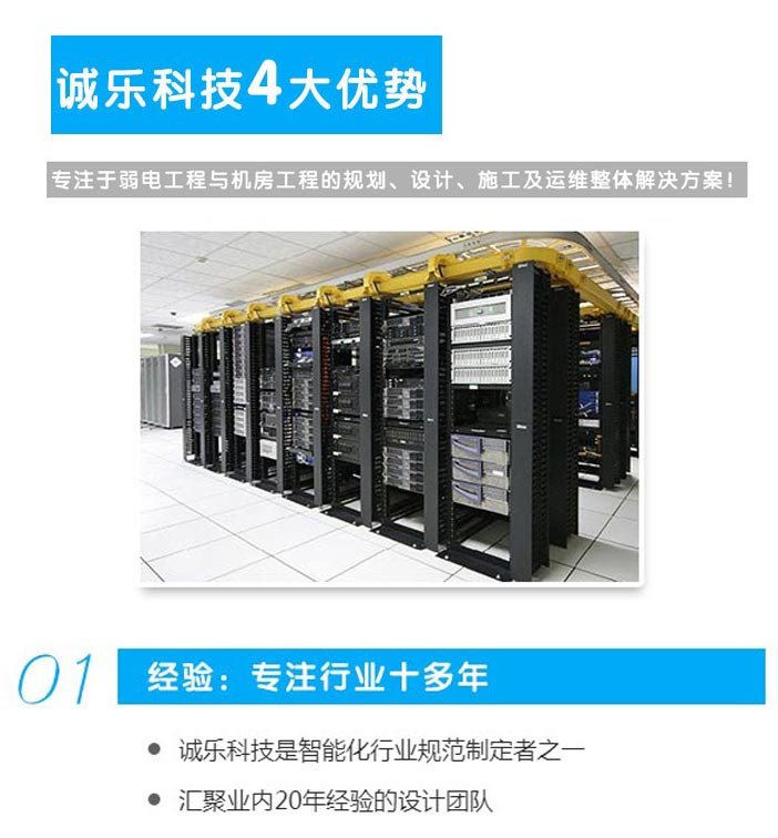 株洲四喜監控安防_武漢安防監控_青島監控安防招聘