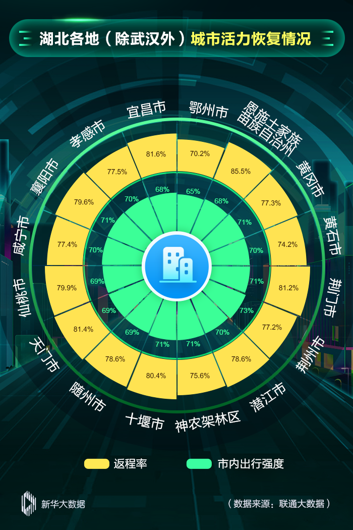 食堂刷卡機(jī)的數(shù)據(jù)怎么恢復(fù)_sd數(shù)據(jù)如何恢復(fù)_武漢數(shù)據(jù)恢復(fù)