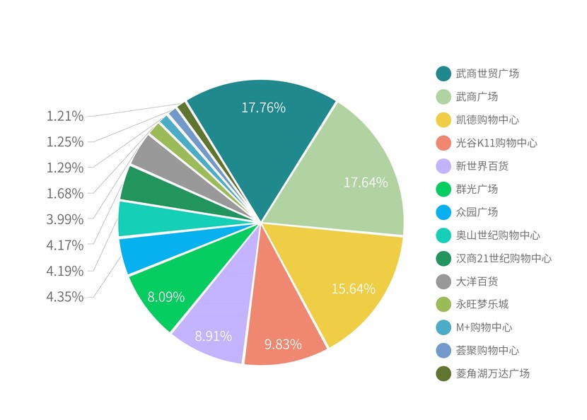 二手手機恢復出廠設置數(shù)據(jù)仍可恢復_硬盤壞了 數(shù)據(jù)能恢復嗎_武漢數(shù)據(jù)恢復