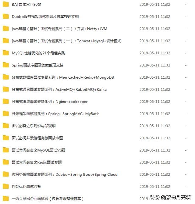 面試了阿里，滴滴，網(wǎng)易，螞蟻，最終有幸去了網(wǎng)易【面試題分享】