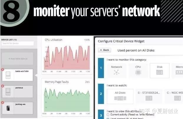 重慶it運維外包怎么樣_it運維外包公司_服務(wù)器運維外包