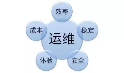 it運(yùn)維外包_青島it外包運(yùn)維服務(wù)_it外包服務(wù)合同模板.企業(yè)it服務(wù)合同