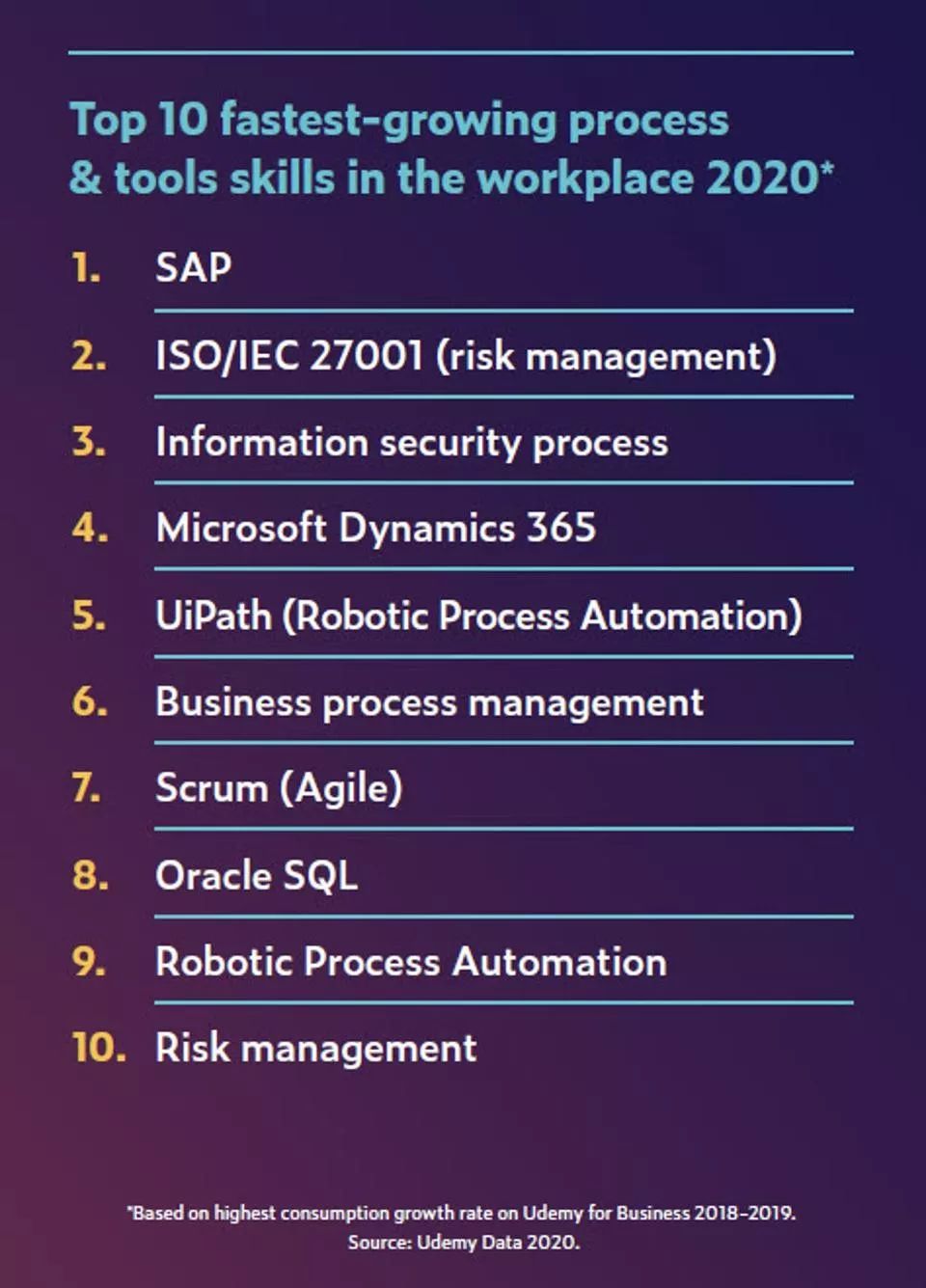 it技能學(xué)校好就業(yè)嗎_it技能_it技能學(xué)校