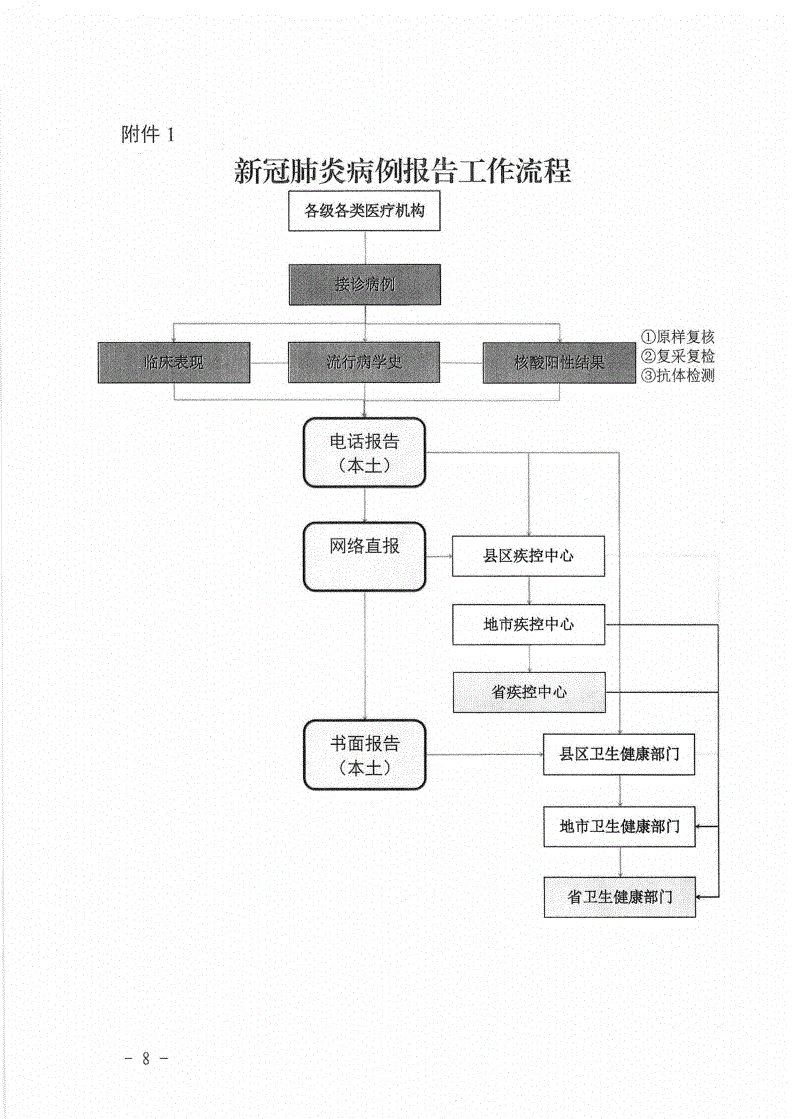 最新it技術_it技術員_技術調試員是做什么的