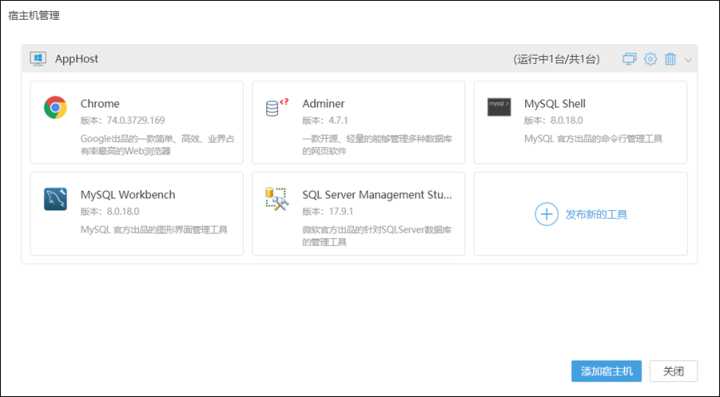 it運維技術_it運維管理_中國it運維管理行業(yè)經(jīng)營模式研究與投資預測分析報告