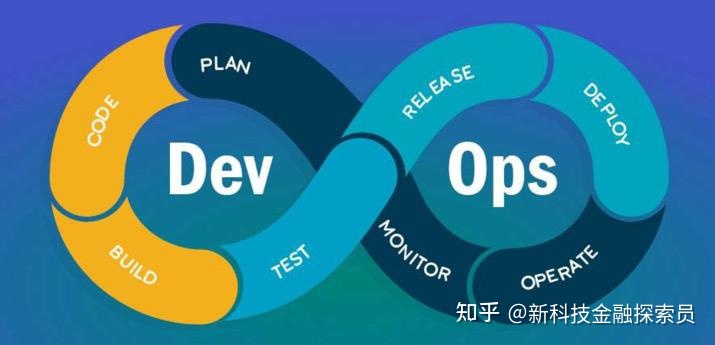 it運(yùn)維_中郵基金公司it運(yùn)維_中國(guó)it運(yùn)維管理行業(yè)經(jīng)營(yíng)模式研究與投資預(yù)測(cè)分析報(bào)告