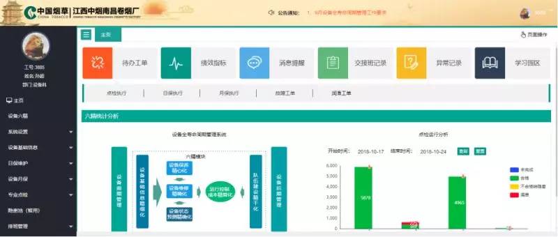 青島it外包運(yùn)維服務(wù)_it服務(wù)圖片_it技能服務(wù)