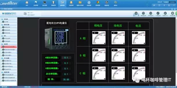 it運維服務(wù)管理體系_組織級運維服務(wù)目錄_服務(wù)器運維