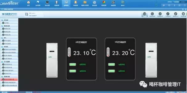it運維服務(wù)管理體系_組織級運維服務(wù)目錄_服務(wù)器運維