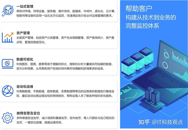pc運維外包_it運維外包公司_linux服務器運維外包
