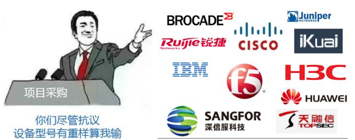 摩卡it運(yùn)維管理 報(bào)價(jià) 軟件_it運(yùn)維技術(shù)_it運(yùn)維新技術(shù)