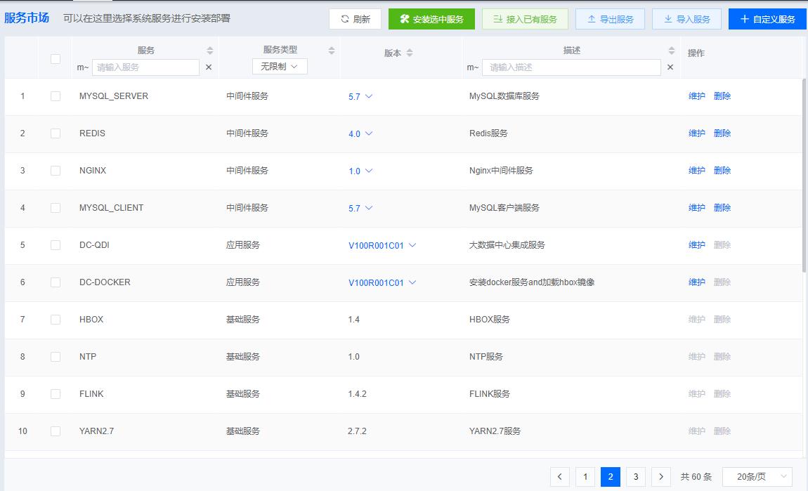 數據中心運維服務解決方案 下載_運維服務服務器網絡設備日常巡檢報告_服務器運維技術
