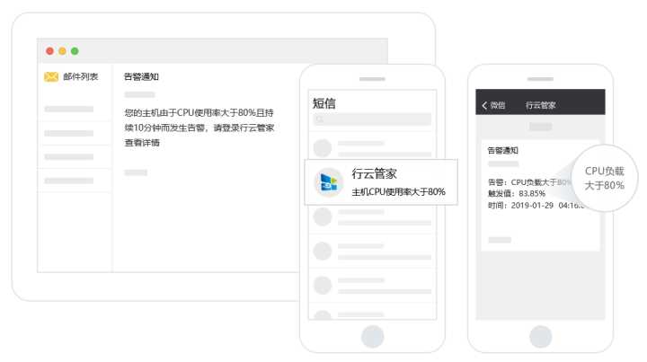 運維服務服務器網絡設備日常巡檢報告_數據中心運維服務解決方案 下載_服務器運維技術