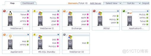 怎么進行服務器性能監(jiān)控_服務器