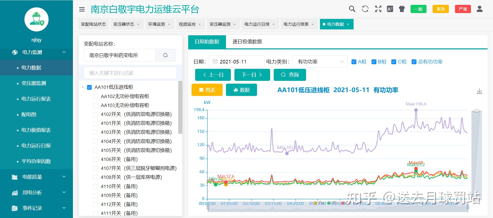 it運維是it行業(yè)底層_it運維 it服務(wù)_it運維