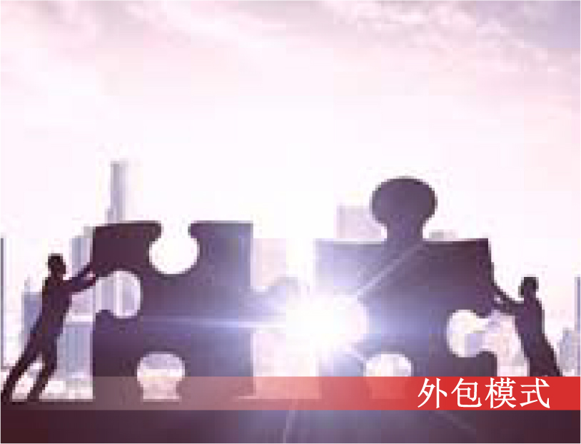 it外包服務合同_it外包服務_北京it外包