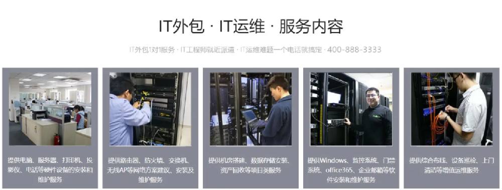運(yùn)維項(xiàng)目服務(wù)巡檢報告_服務(wù)器運(yùn)維外包_應(yīng)急指揮系統(tǒng)運(yùn)維服務(wù)