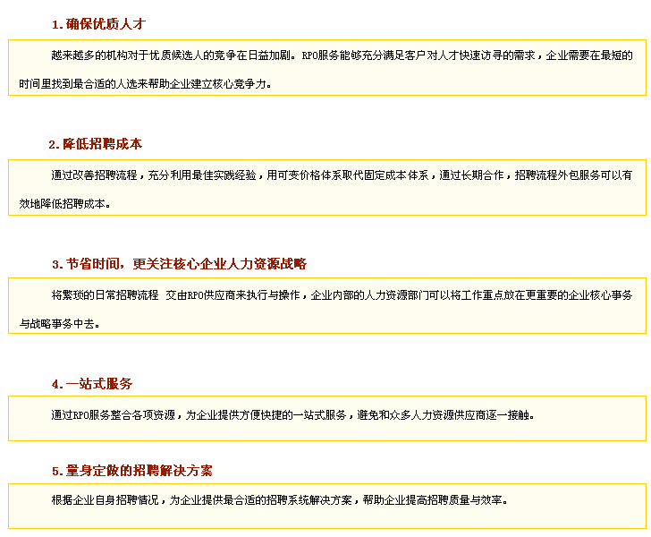 it技術外包_上海it外包_it外包公司