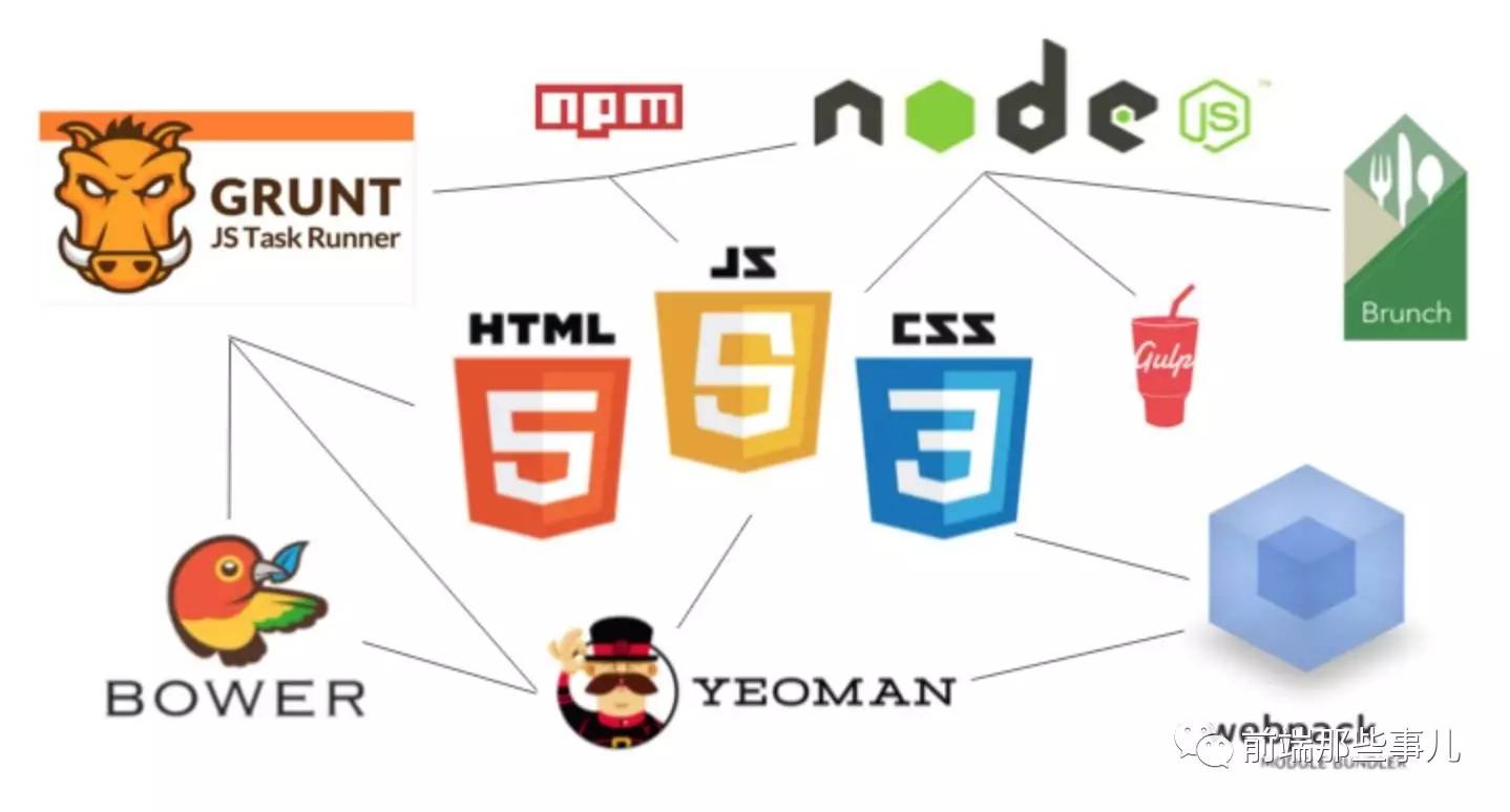 水運(yùn)工程試驗(yàn)檢測師_港口與航道工程建造師_it工程師