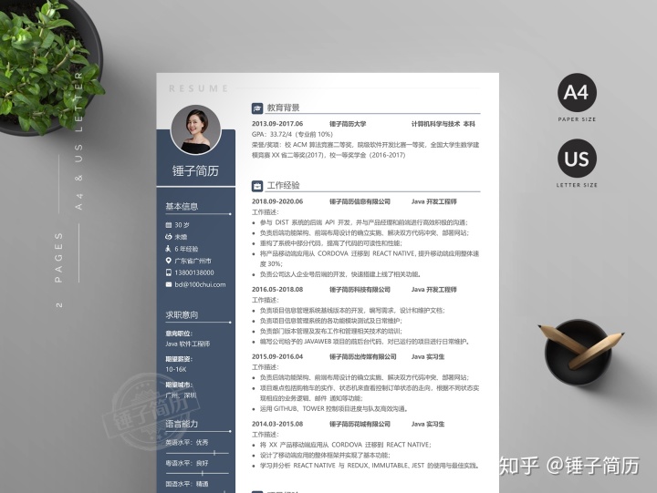 it人員多不多_it技術(shù)人員_其他行業(yè)會(huì)有it人員么