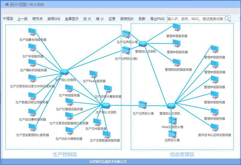 重慶it運維外包怎么樣_it運維外包_廈門做運維外包的公司