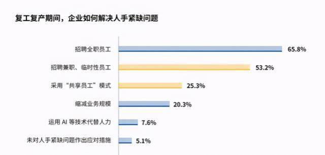 it外包服務合同模板.企業it服務合同_it技術外包_it技術包括哪些技術