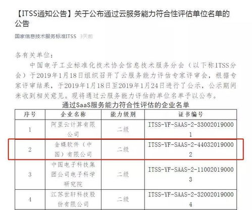 金蝶itss認證是幾級