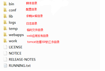 服務(wù)器運維_運維服務(wù)管理體系_it運維服務(wù)