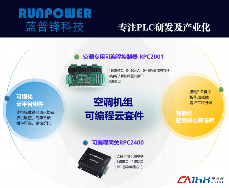 it運維 it服務_移動 it運維_it運維技術