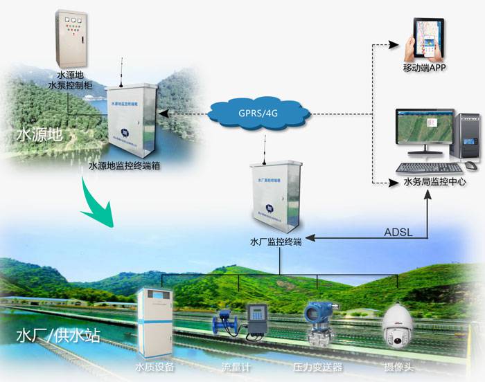 組織級(jí)運(yùn)維服務(wù)目錄_服務(wù)器運(yùn)維_it運(yùn)維服務(wù)管理體系