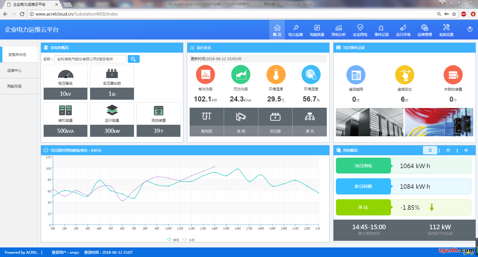 服務(wù)器運(yùn)維技術(shù)_運(yùn)維項(xiàng)目服務(wù)巡檢報(bào)告_現(xiàn)代化工程項(xiàng)目的運(yùn)維服務(wù)模式