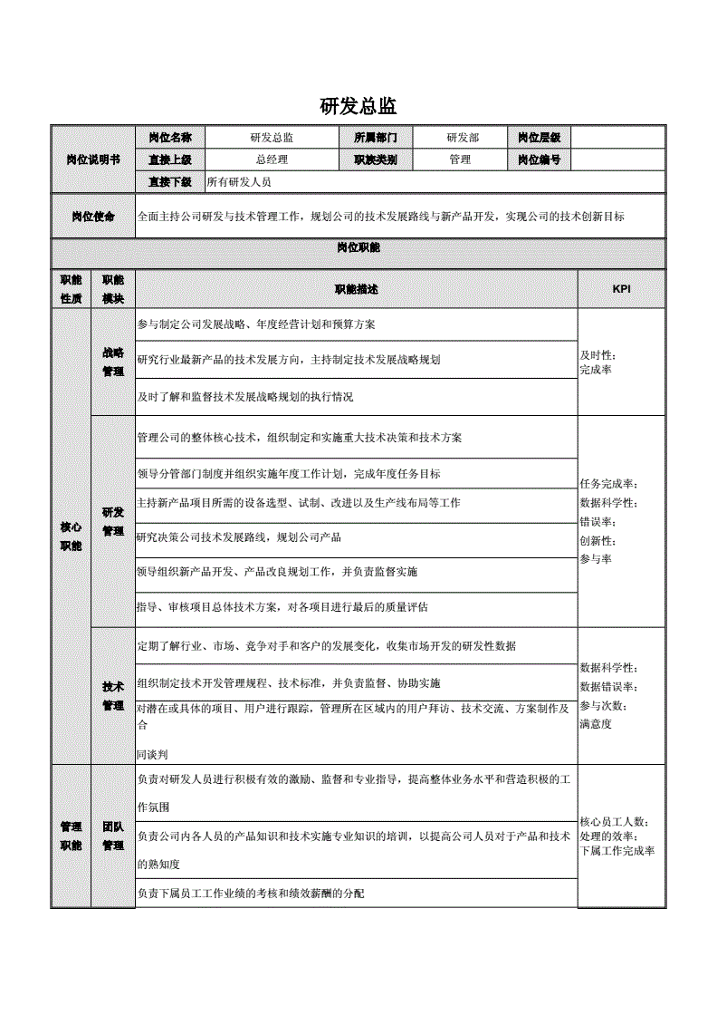 it工程師_it培訓師工資待遇_市政公用工程建造師便攜手冊