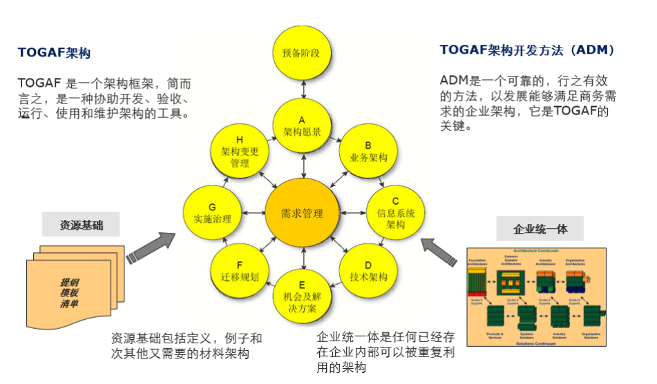 中國it運維管理行業(yè)經(jīng)營模式研究與投資預(yù)測分析報告_it運維技術(shù)_it運維服務(wù)管理流程