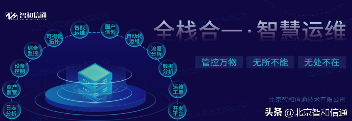 中國it運維管理行業經營模式研究與投資預測分析報告_it運維技術_it移動運維