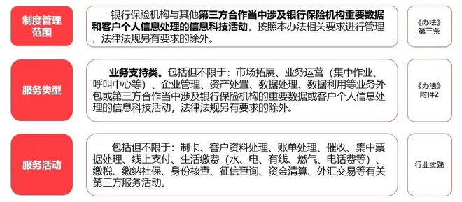 it運維外包_it運維外包公司_linux服務器運維外包