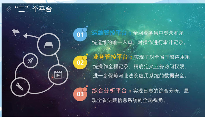 linux服務(wù)器運(yùn)維外包_服務(wù)器運(yùn)維外包_it運(yùn)維外包