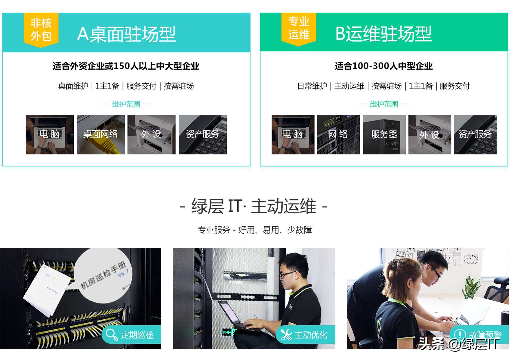 it外包運維 收費標準_弱電運維外包_pc運維外包